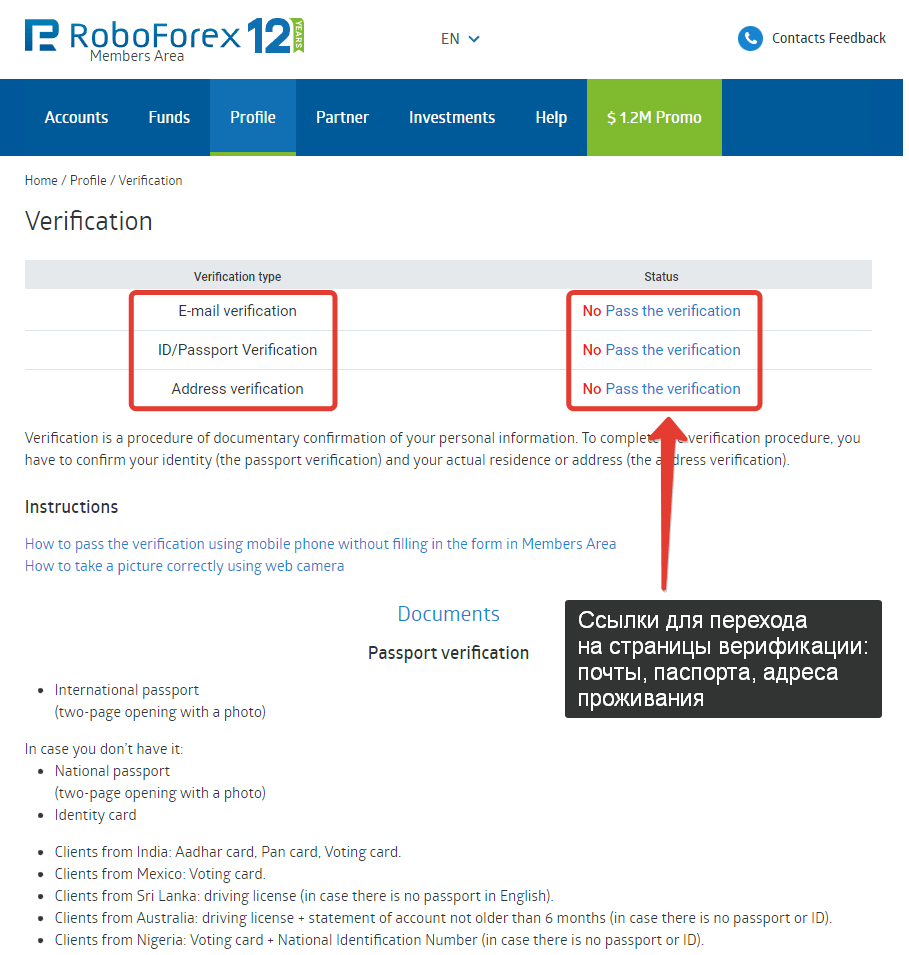 Регистрация на RoboForex - страница верификации
